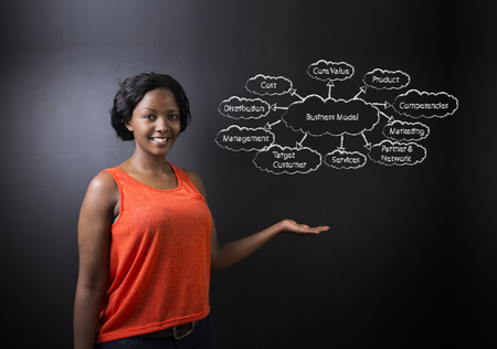 South African or African American woman teacher or student hand out against blackboard background with chalk business diagramの写真素材
