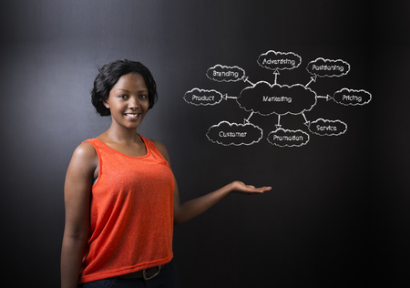 South African or African American woman teacher or student with her hand out against a blackboard background with a chalk marketing diagramの写真素材