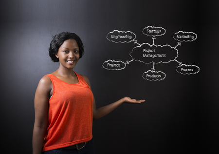 South African or African American woman teacher or student holding hand out against a blackboard background with a chalk project management diagramの写真素材