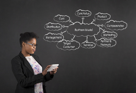South African or African American black woman teacher or student holding a tablet standing against a chalk blackboard background with a business model diagram insideの写真素材