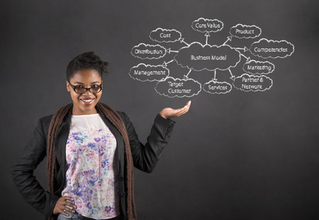 South African or African American black woman teacher or student holding her hand out to the side with a business model diagram standing against a chalk blackboard background insideの写真素材