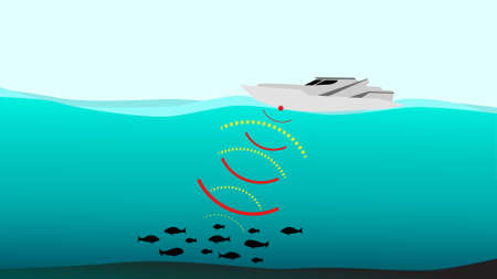 Sonar (Sound navigation and ranging) boat and submarine graphic vectorのイラスト素材