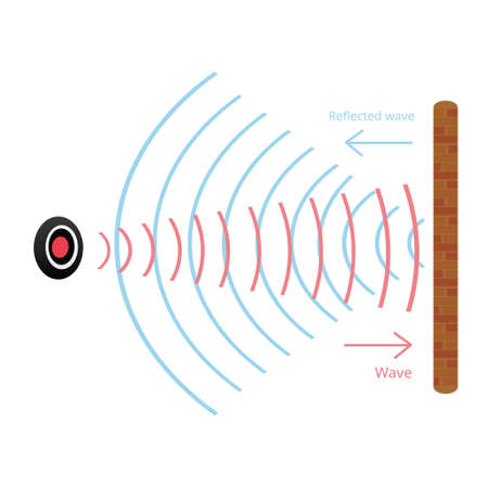 Reflected wave for IR, echo and sonar wave conceptのイラスト素材