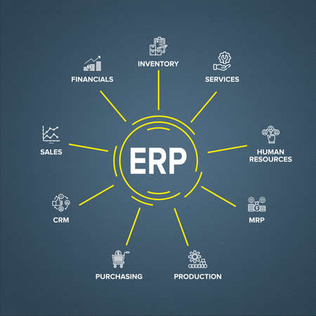 Enterprise resource planning ERP structure/ module/ workflow icon construction concept on circle flow chart on blue abstract/ Rough/ cement wall texture backgroundの写真素材