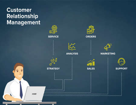 Customer Relationship Management - CRM concept/ Flowchart vector. Businessman work on laptop with CRM software for collect, manage and interpret data: Service, Order, Marketing, Analysis, Sales.のイラスト素材