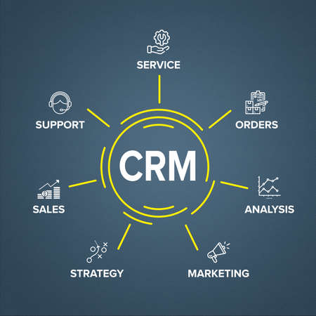 CRM (Customer Relationship Management) software structure/ module/ workflow vector icon construction concept on circle flow chart on blue abstract/ Rough/ cement wall texture backgroundのイラスト素材