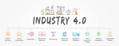 Industry 4.0 banner, concept illustration, productions vector icon set: AI, smart industrial revolution, automation, robot assistants, IoT, cloud and bigdata.のイラスト素材