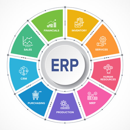 ERP - Enterprise resource planning vector structure/ module/ workflow icon construction concept infographicsのイラスト素材