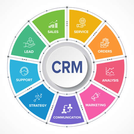CRM â Customer Relationship Management software structure/ module/ workflow vector icons construction concept banner.のイラスト素材
