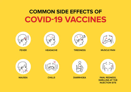 Common side effects of COVID-19 vaccines.のイラスト素材