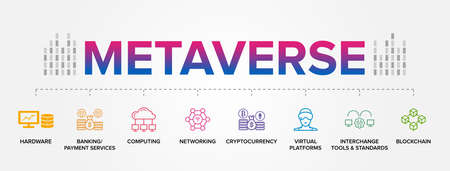 Metaverse vector icon set banner. Hardware, Computing, Networking, Banking or Payment Services, Virtual Platforms, Cryptocurrency, Blockchain.のイラスト素材