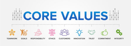 Core Values concept vector icons set infographics background.のイラスト素材