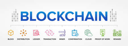 Blockchain - Financial Technology process vector icons set infographics background.のイラスト素材