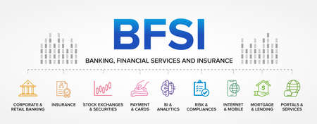 BFSI - Banking, financial services and insurance concept vector icons set infographics background.のイラスト素材