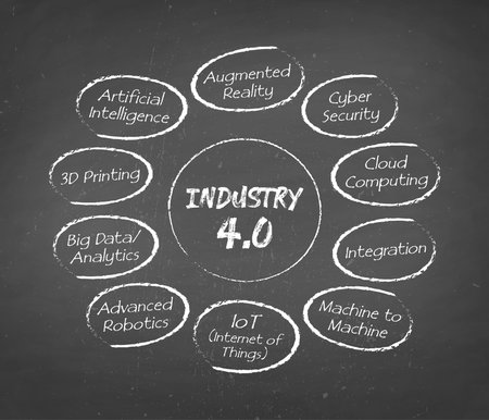 Industry 4.0 banner, concept illustration, productions background: AI, smart industrial revolution, automation, robot assistants, IoT, cloud and bigdata.の写真素材