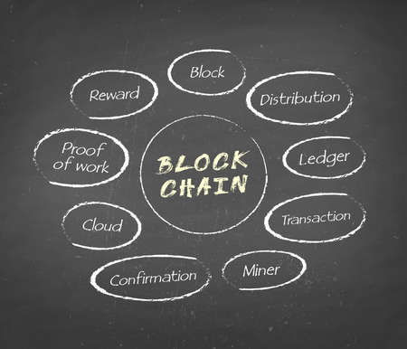 Blockchain - Financial Technology process infographics, structure, module, workflow construction concept on chalkboard background.の写真素材