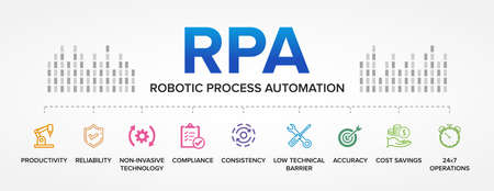 RPA - Robotic Process Automation Concept vector icons set infographics background.のイラスト素材