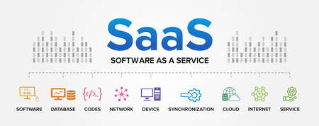 SaaS (Software as a Service) concept vector icons set infographics background.のイラスト素材