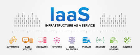 IaaS (Infrastructure as a Service) concept vector icons set infographics background.のイラスト素材