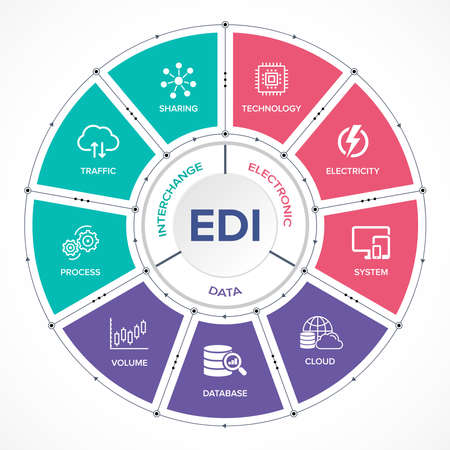 EDI - Electronic Data Interchange concept vector icons set infographic background.のイラスト素材