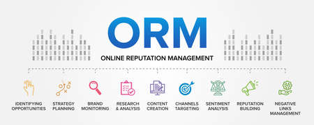 ORM - Online Reputation Management concept vector icons set infographic background.のイラスト素材