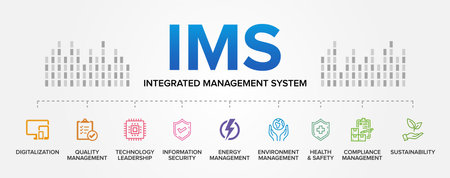 IMS - Integrated Management System concept vector icons set infographic background.のイラスト素材
