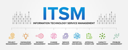 ITSM - Information Technology Service Management concept modules vector icons set infographic background.のイラスト素材