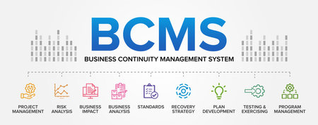 BCMS - Business Continuity Management System concept vector icons set infographic background.のイラスト素材