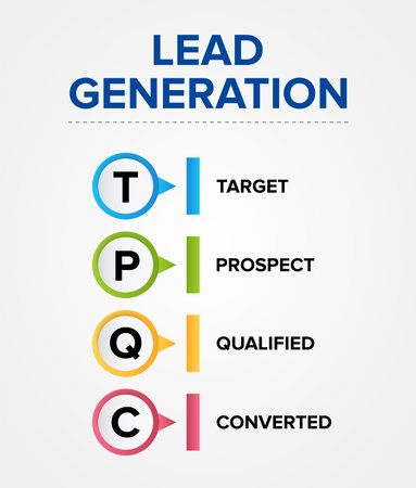 Lead Generation concept process vector icons set infographic background.のイラスト素材