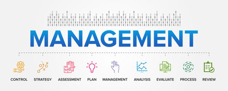 Management concept vector icons set infographic background illustration. Control, Strategy, Assessment, Plan, Management, Analysis, Evaluate, Process, Review.のイラスト素材