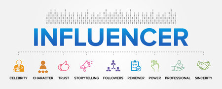Influencer concept vector icons set infographic background illustration. Young, influence, leadership.のイラスト素材