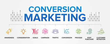 Conversion Marketing concept vector icons set infographic background illustration. CRO (conversion rate optimization).のイラスト素材