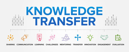 Knowledge Transfer concept, benefits, vector icons set infographic background illustration banner.のイラスト素材