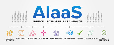 Artificial Intelligence as a Service (AIaaS) concept, benefits, vector icons set infographic background illustration banner.のイラスト素材