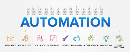Automation concept, benefits, vector icons set infographic background illustration banner.のイラスト素材