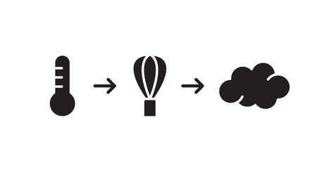 Silhouette icon of heating, whipping, foam. Universal short instruction for operation of cappuccino maker. Steps to get whipped milk, frothy hot shake, drink. Flat vector illustration for packagingのイラスト素材