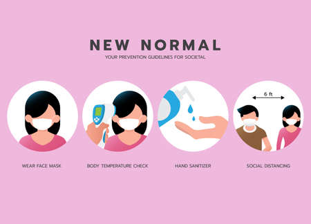 New normal. Your practical guidelines for societal. Wear face mask, Body temperature check, Hand sanitizer, Social Distancing, vector illustration.のイラスト素材