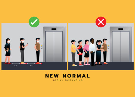 Do and don't of covid 19 corona virus for waiting elevator. New normal concept and social...