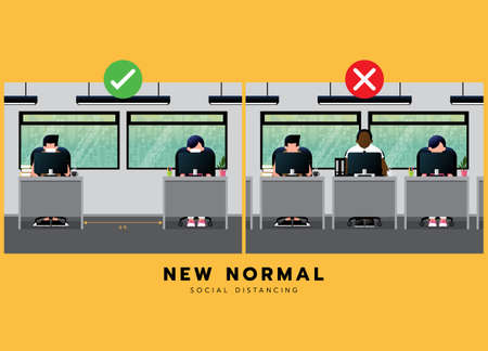 Do and don't of covid 19 corona virus for sitting in office. New normal concept and social distanceing for workers. Safety instruction for office employees sitting in office and maintaining distance for safety. poster or safety notice. Vector illustration.のイラスト素材