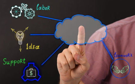 Man hand drawing cloud computing diagram. Concept of various components of success on black...