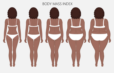 Vector illustration body mass Index African American woman from lack of weight to obesity. Back view. For advertising of cosmetic plastic procedures stomach shunting, diet, medical publications. EPS 8のイラスト素材
