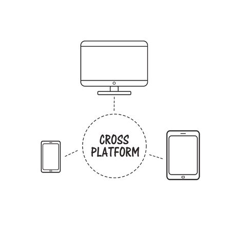 Desktop computer, internet tablet, mobile phone. Cross Platform Web Application Development and Flexibilityのイラスト素材