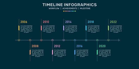 Timeline Infographics, Business development process, Milestone Infographics, Process flowのイラスト素材