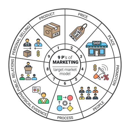 vector colored outline 9 P of marketing target market model icons scheme on white backgroundのイラスト素材
