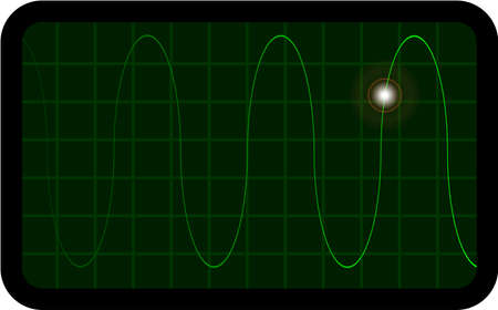 A Oscilloscope green screen with trace and blip