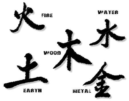 The five Chinese element symbols on a white backgroundのイラスト素材