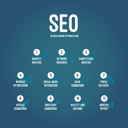 Search Engine Optimization SEO Processのイラスト素材