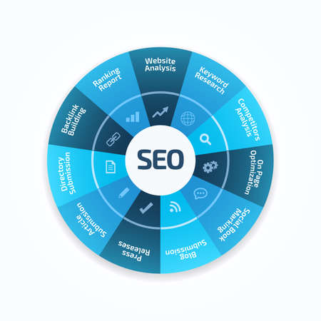 Search Engine Optimization SEO Processのイラスト素材