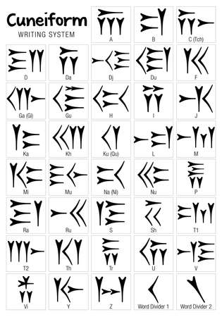 Cuneiform is a system of writing first developed by the ancient Sumerians of Mesopotamiaのイラスト素材