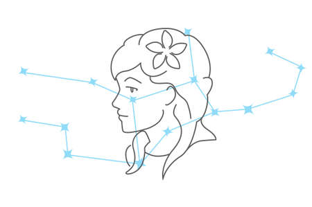 Zodiac signs Virgo. Vector illustration of the girl.のイラスト素材